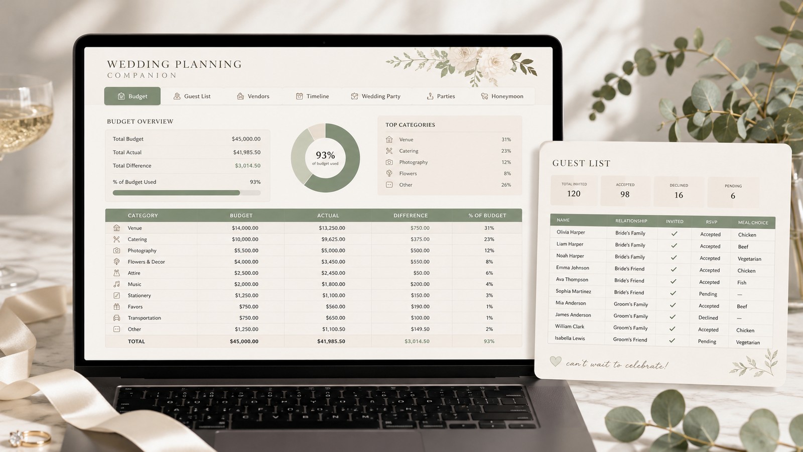Excel companion preview — Wedding Planning Companion budget overview sheet showing live totals, top categories chart, and guest list summary